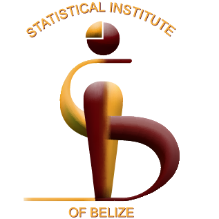 The Statistical Institute of Belize
